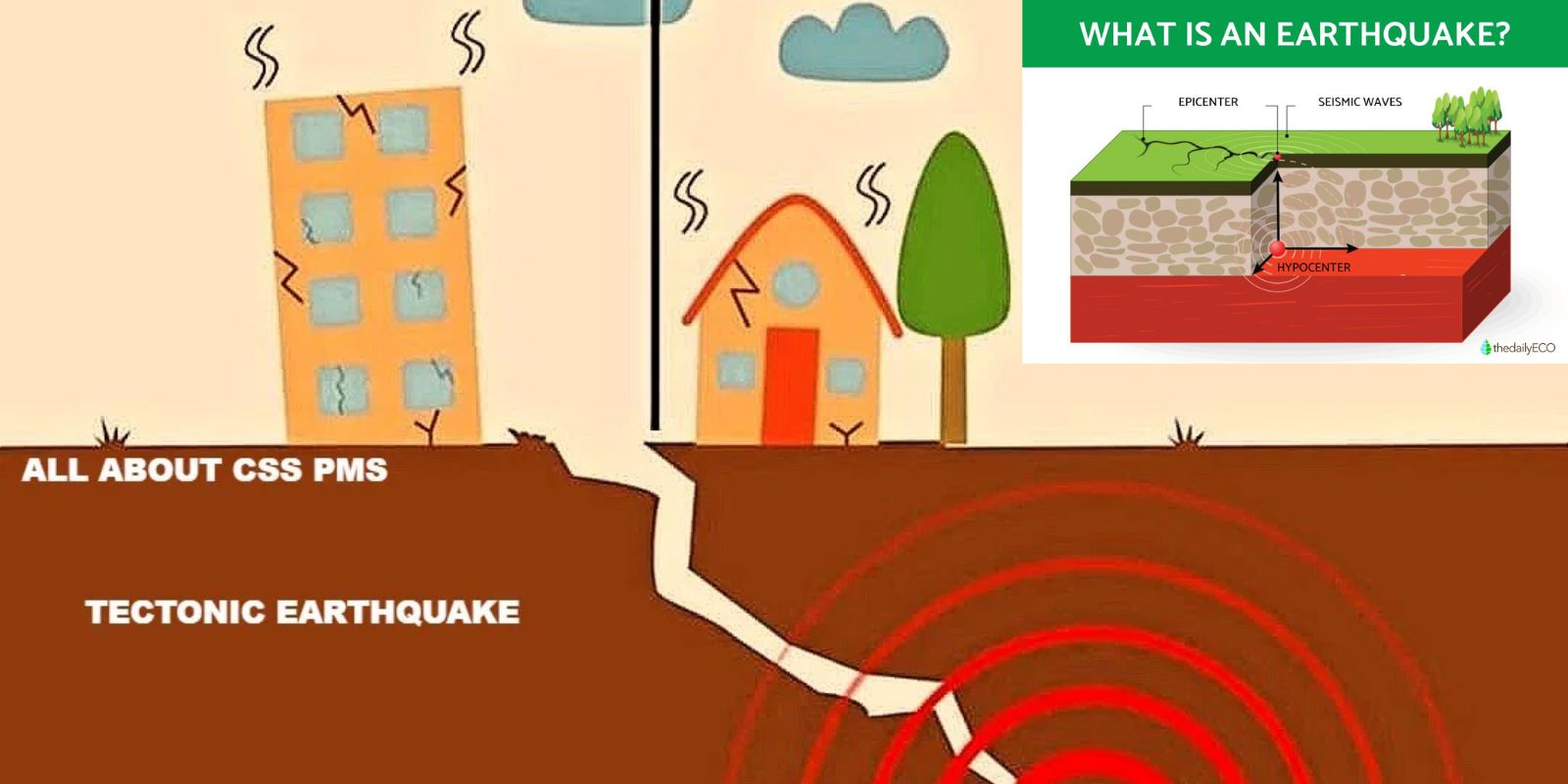 What are the Causes and Effects of Earthquakes – Safety Precautions