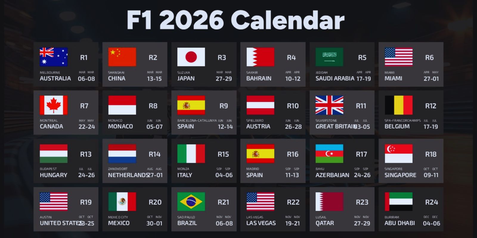 Formula 1 Reveals Calendar for 2026 Season with Exciting Global Lineup