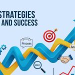 Business Growth Strategies: Proven Methods to Scale Your Company